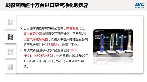 奧維云網第51周健康電器市場輿情監測分析